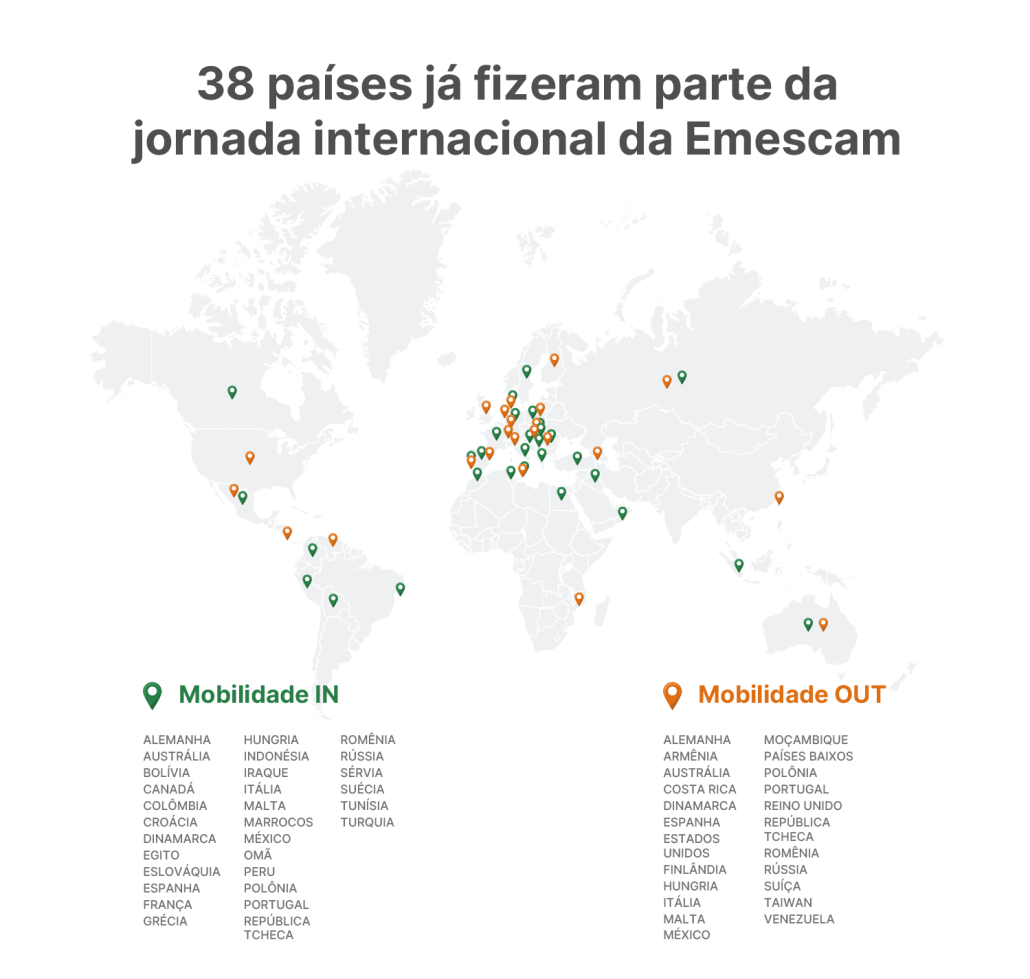MAPA MOBILIDADE@15x
